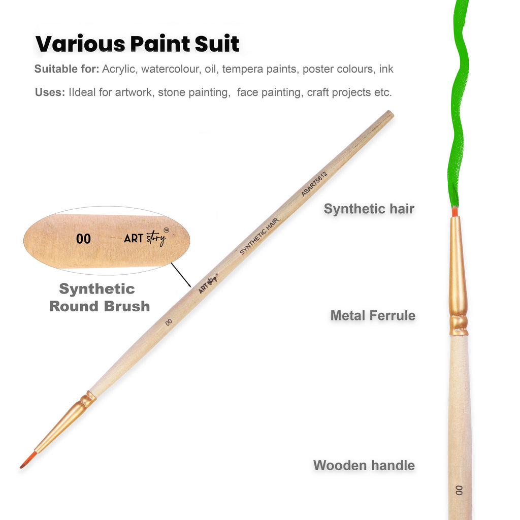 Detailer Brush Synthetic Hair Size 00 Handle Length 150mm