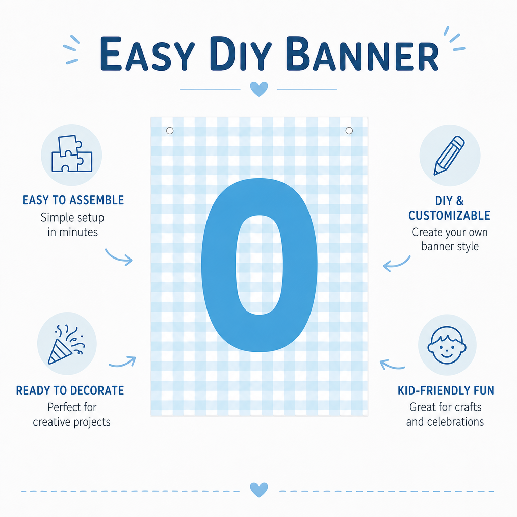 Make Your Own Banner Aqua Number 0  size 7 x 5.16inch 1pc IB