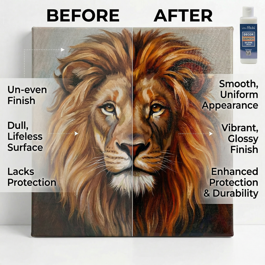 Varnish Gloss & Matt Pack of 2 - 100ML