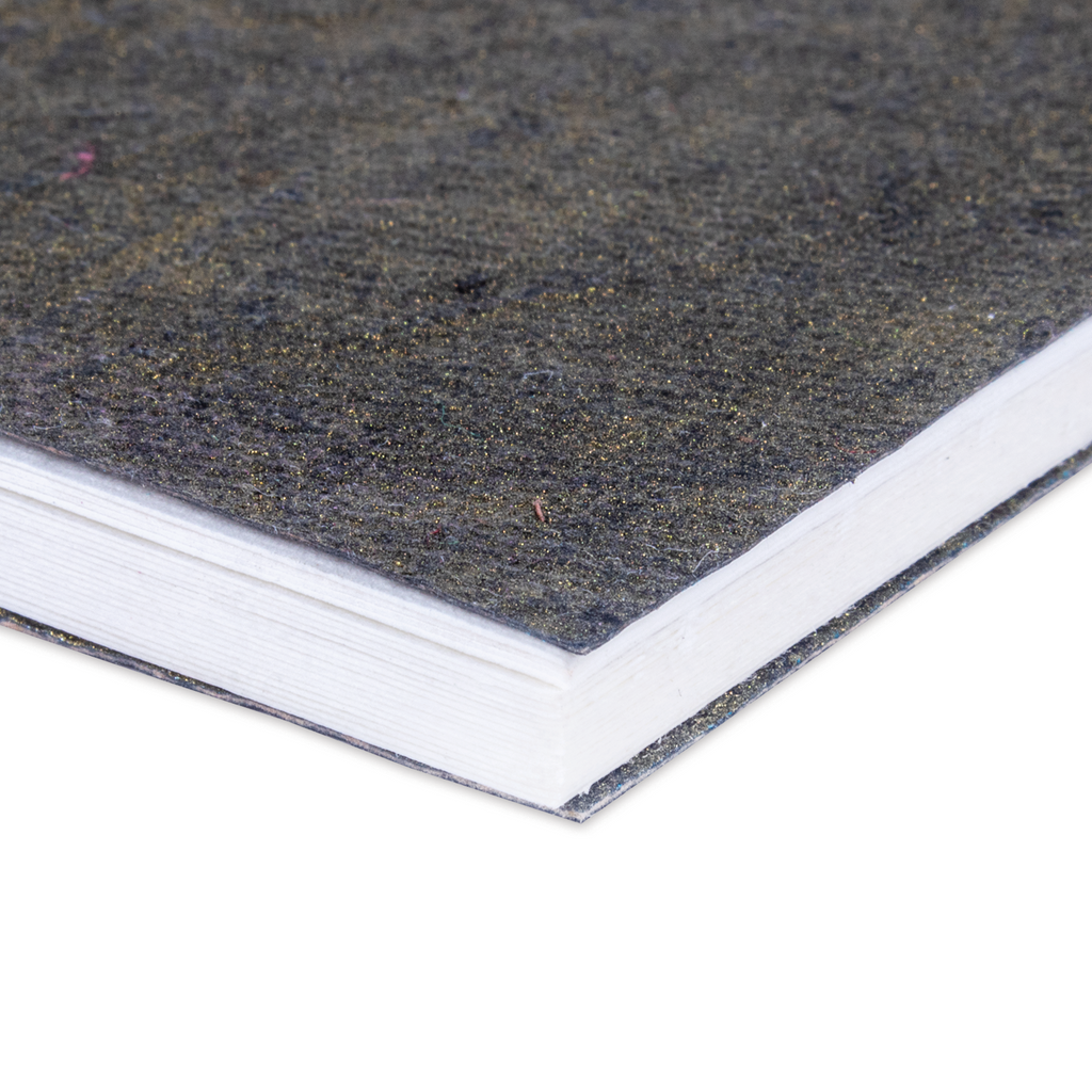 Simply Chic Spiral Bound Sketchbook Set with Assorted Leather Paper Cover | 7.5 X 10.5cm | 115gsm - 40Pages - Pack of 5