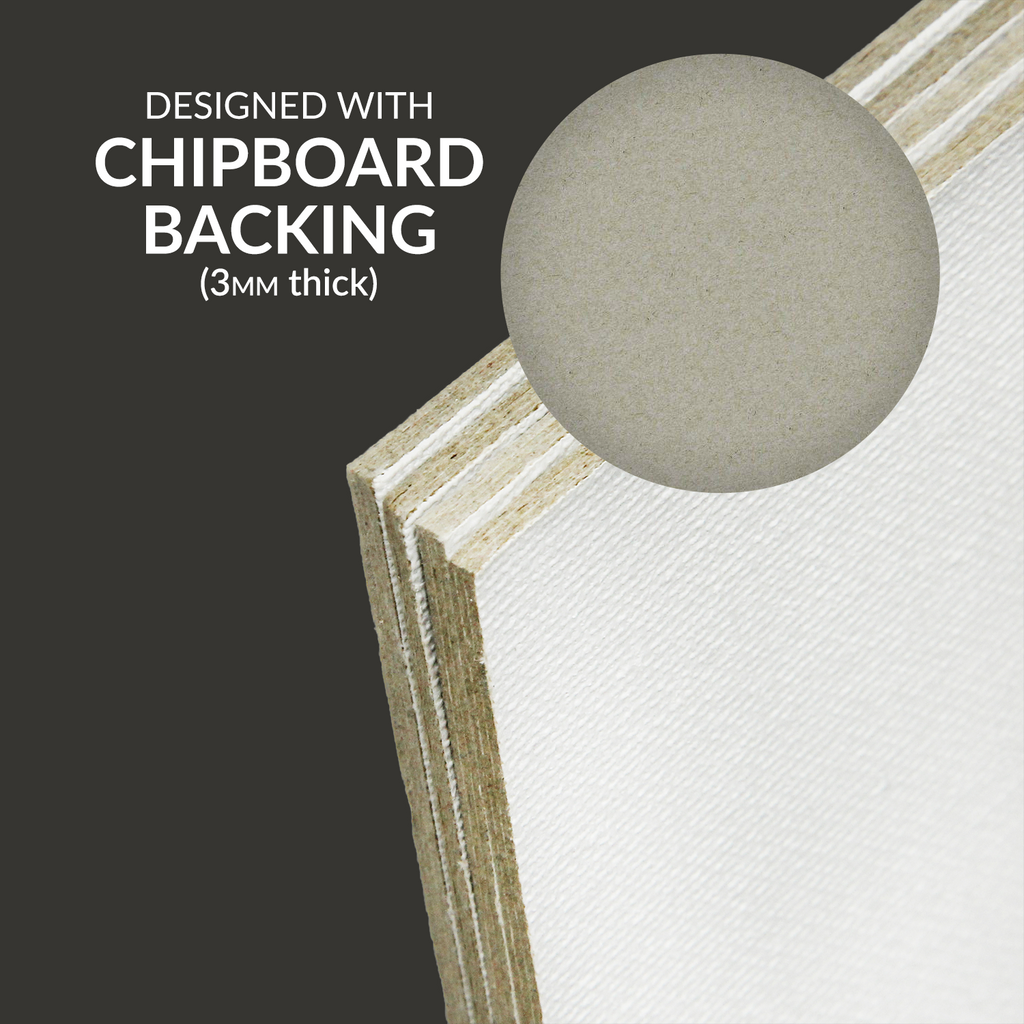 Canvas Board Rectangle 7 X 5Inch 230Gsm 2Mm Thick 4Pc Shrink Lb