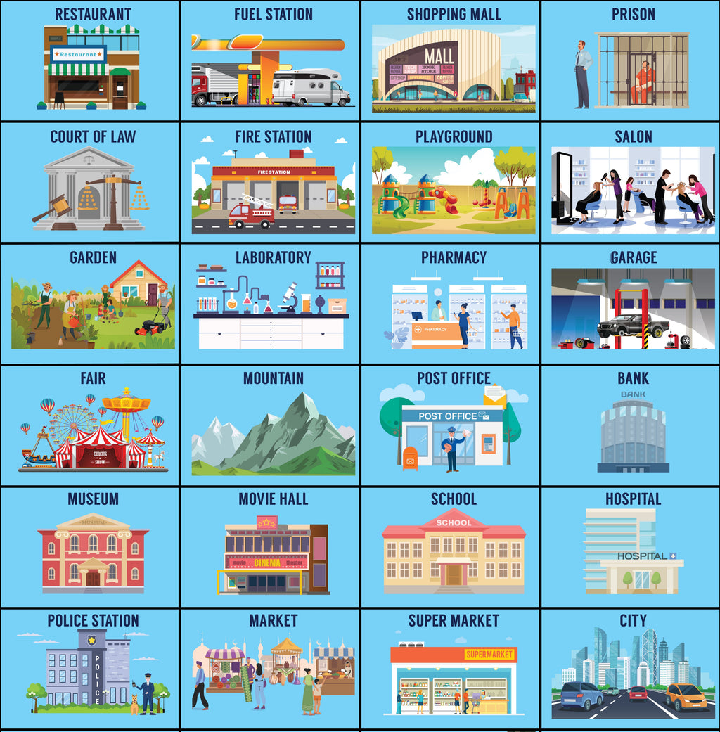 Guess Where? Places Around Us Kit 1Box Lb