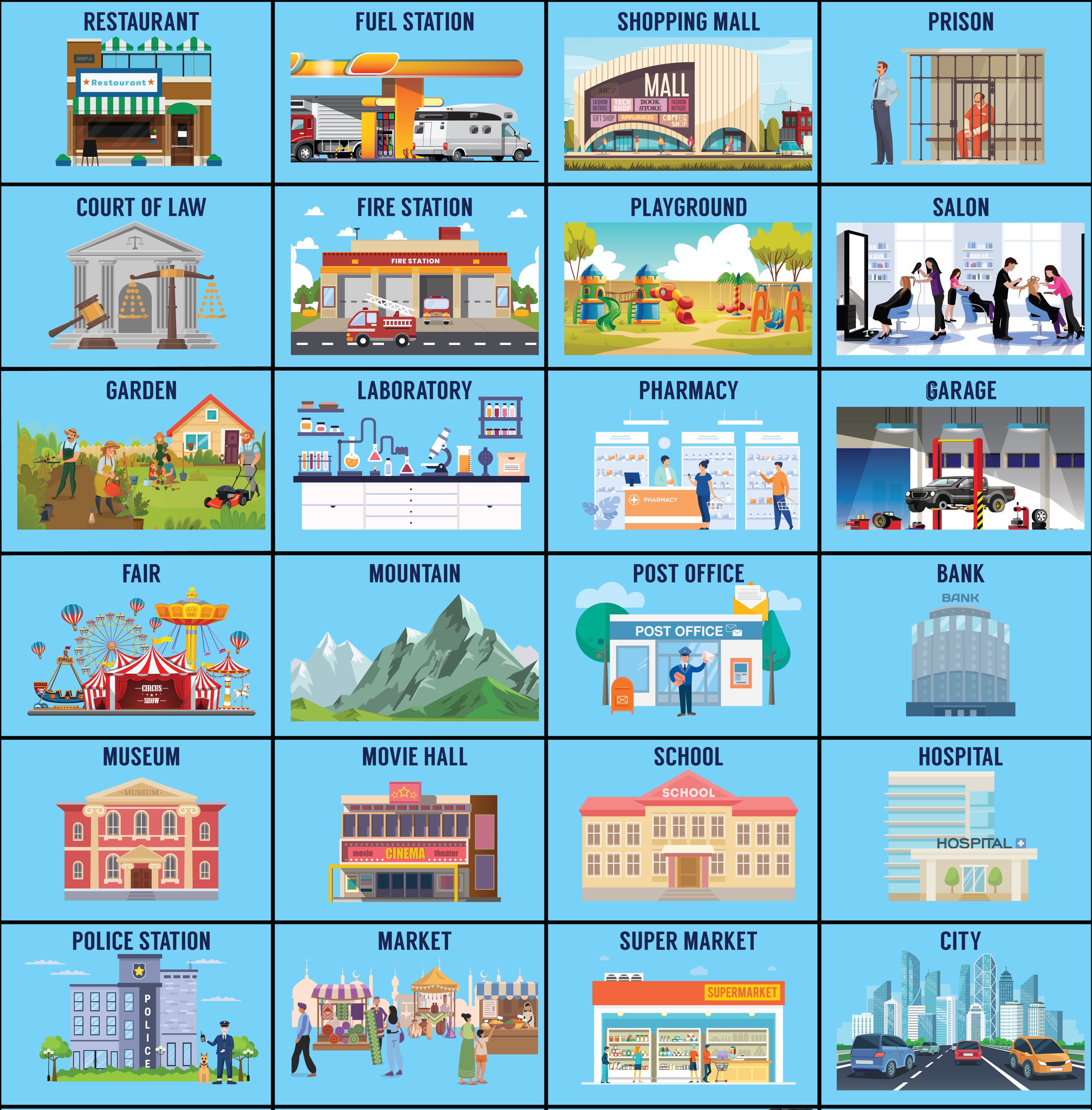 Guess Where? Places Around Us Kit 1Box Lb