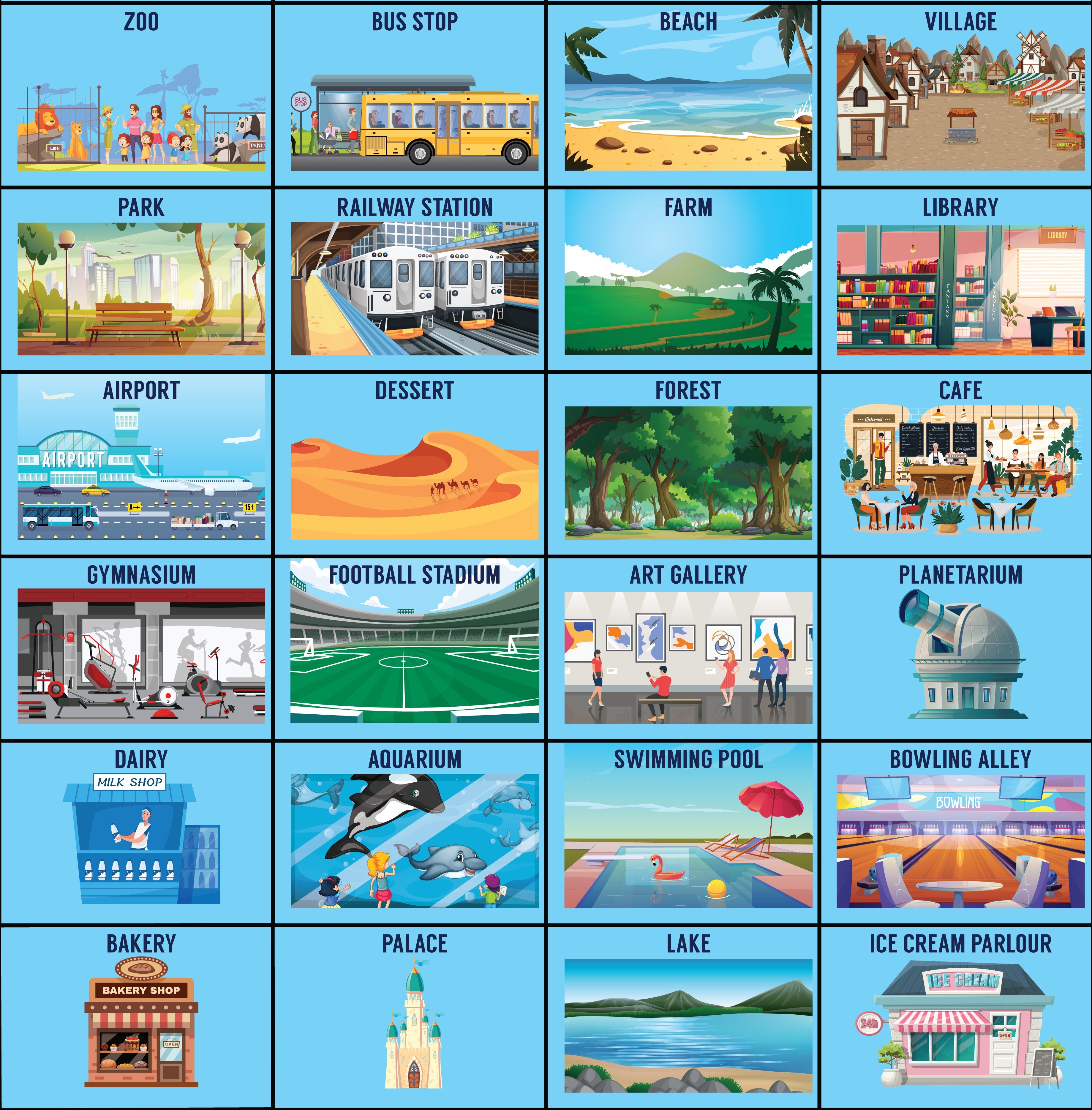 Guess Where? Places Around Us Kit 1Box Lb