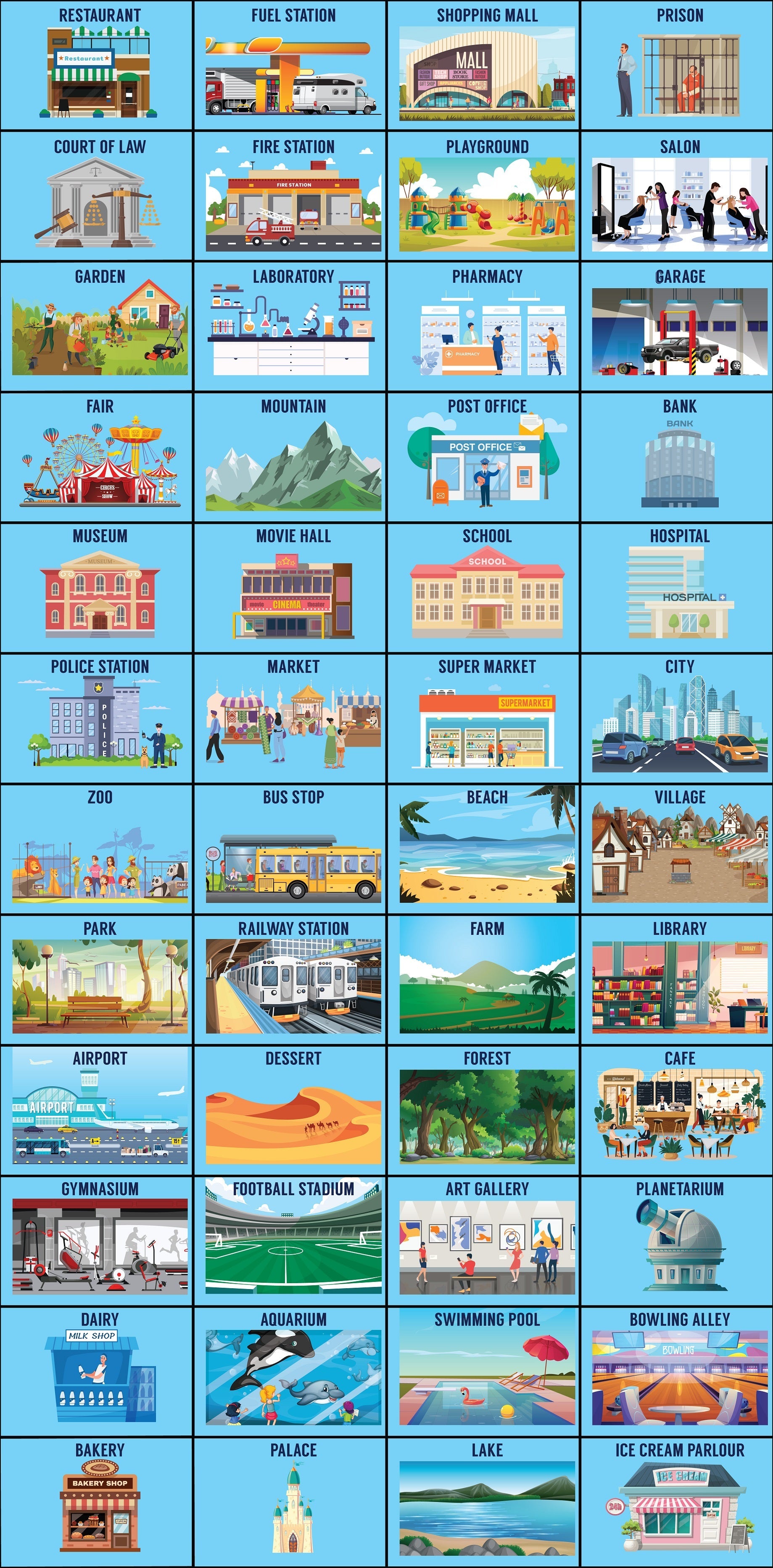 Guess Where? Places Around Us Kit 1Box Lb