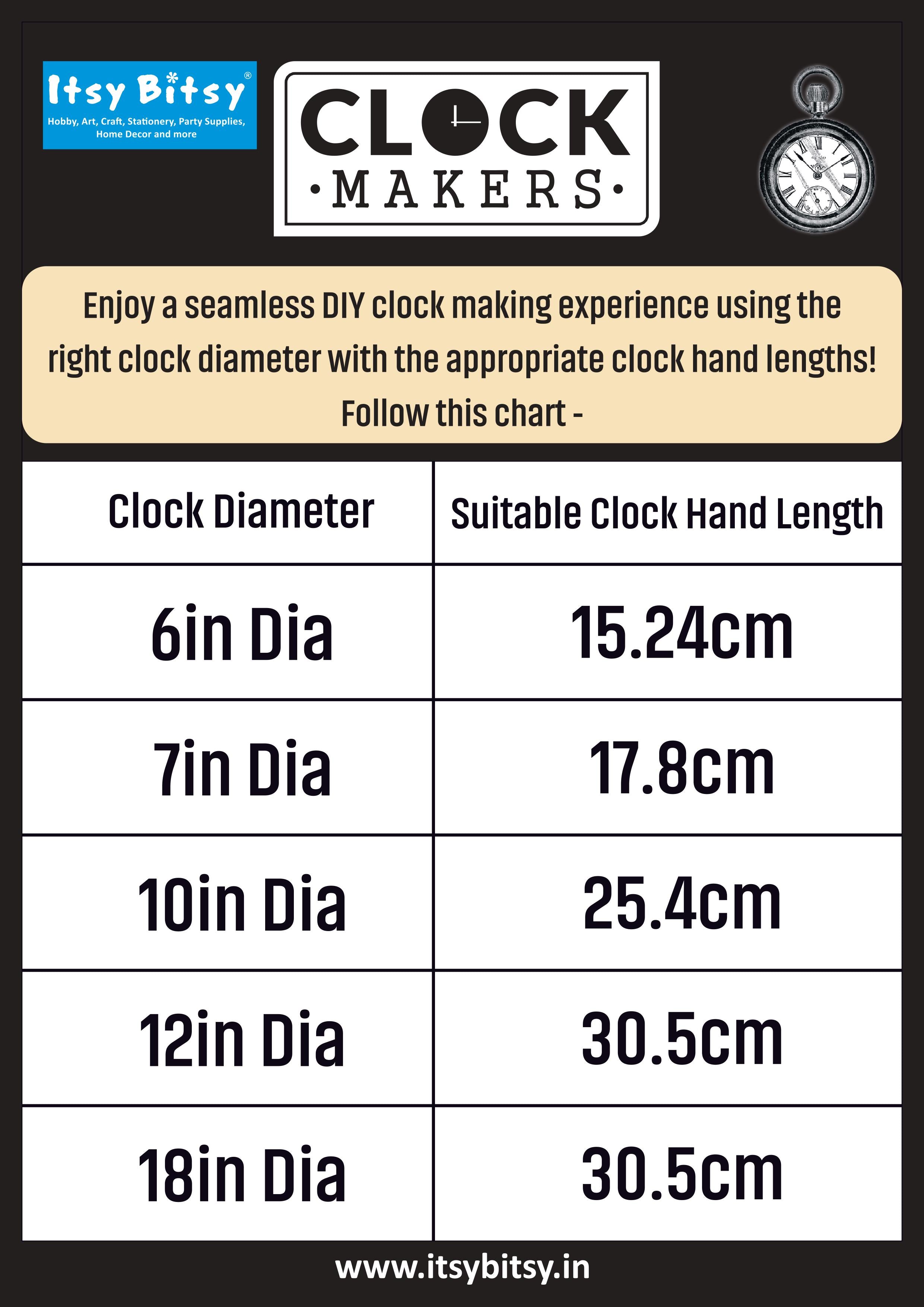 Mdf Clock Face 12Inch Dia 5.5Mm Thick 1Pc Lb
